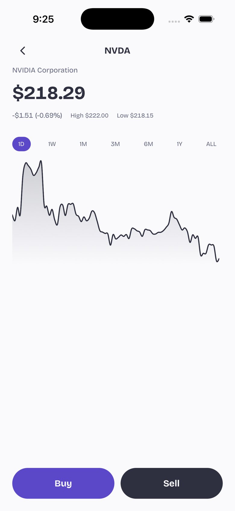 App screen from market practice: a company page with its price, chart across time ranges, and daily high and low